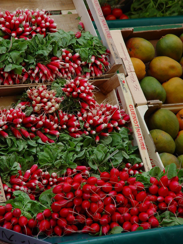 shopping in paris markets shopping in paris markets